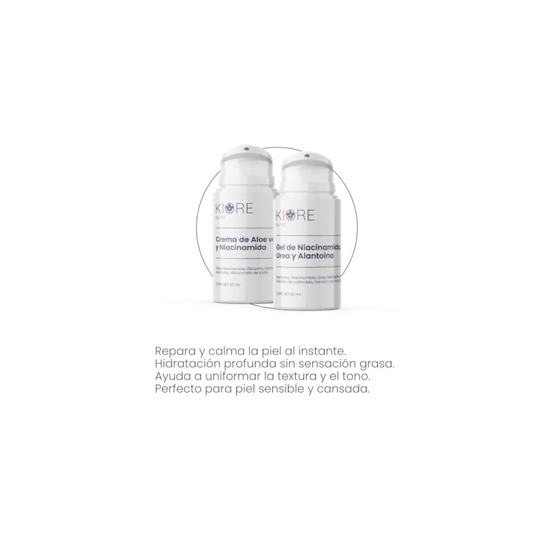 Kit Hidratante con Aloe, Niacinamida y Urea