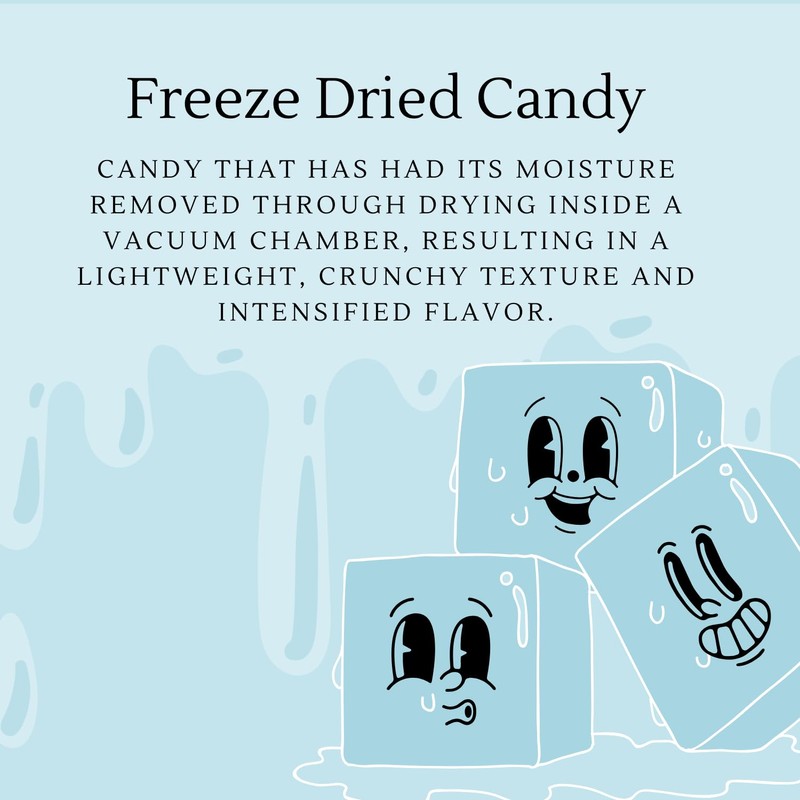 Freeze-Dried Candy Salt Water Taffy 2 oz - Cut To