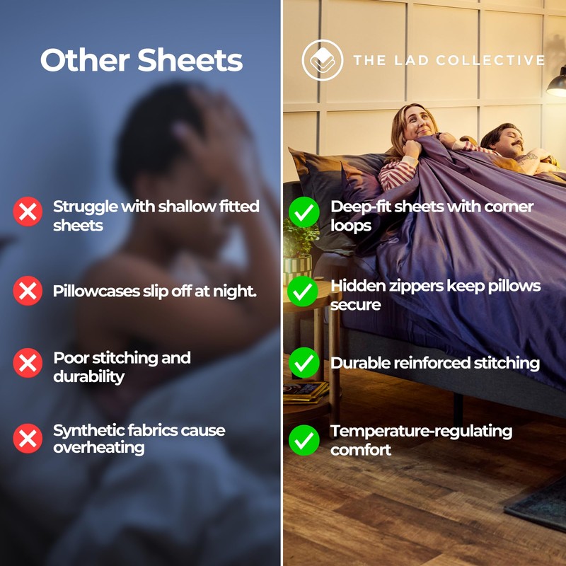 The TLC 3.0 Bedding Set - Yosemite/Cal.King