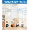 Facecool P300 Replacement Filter for Pluggit Avent P300(N) Ventilation Device,