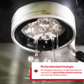 Solis Shower Screen, 54 mm Outlet Shower, Shower Strainer, Swaddling Strainer, Stainless Steel, 200μm