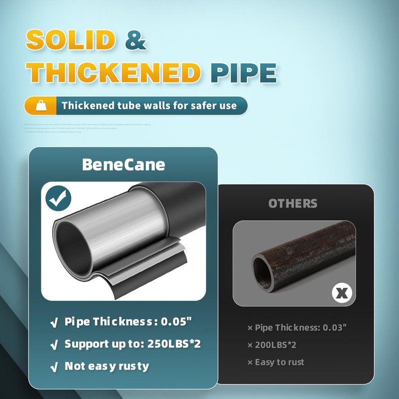 BeneCane Forearm Canes Lightweight Arm Crutch Adjustable Ergonomic Comfortable on