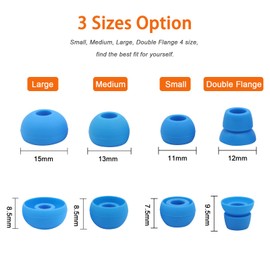 hopopwer Replacement Silicone Earbuds Tips for Powerbeats 3 Powerbeats 2, 4 Pairs Earbuds Silicone Ear Tips Set - Small, Medium, Large and Double Flange(Blue)