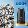 Personal Air Purifier, Reusable Up to 500 Uses with Replaceable
