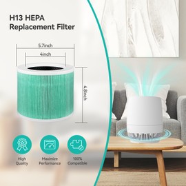Small Air Purifier Replacement Filter with 3-Stage Filtration System, FETIONS True Filter Replacement, Green, 1 Pack