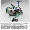 18+1BB 4.8:1 Speed Ratio Fishing Spinning Wheel Left Right Interchangeable