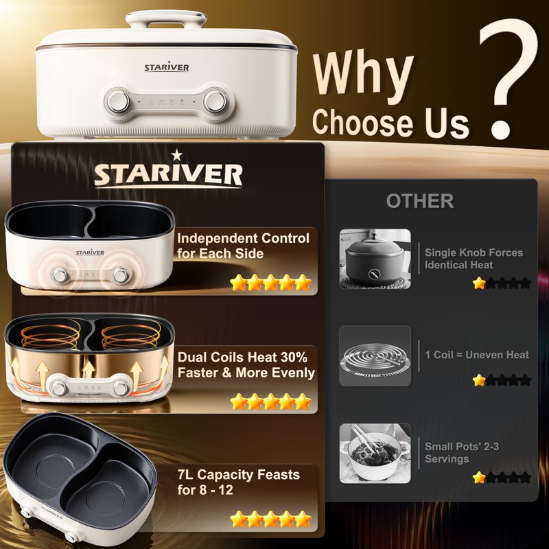 Stariver 7L Electric Hot Pot with Divider, 1200W Electric Pot,