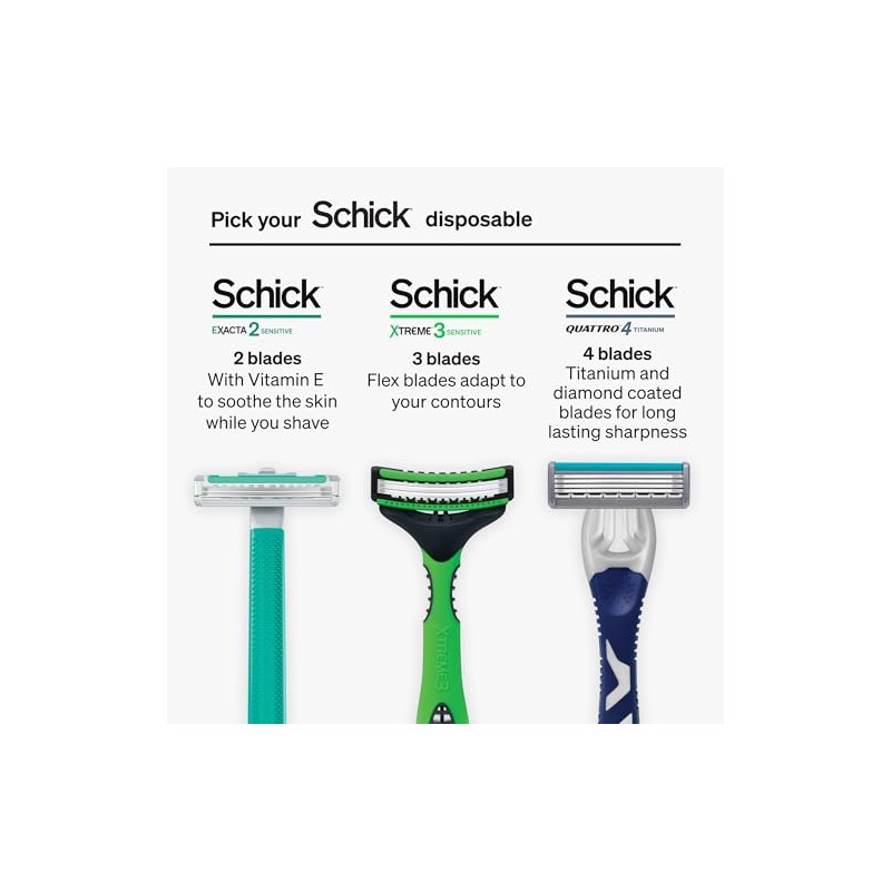 Schick Exacta2 Sensitive - Navaja desechable, 10 unidades (1 unidad)
