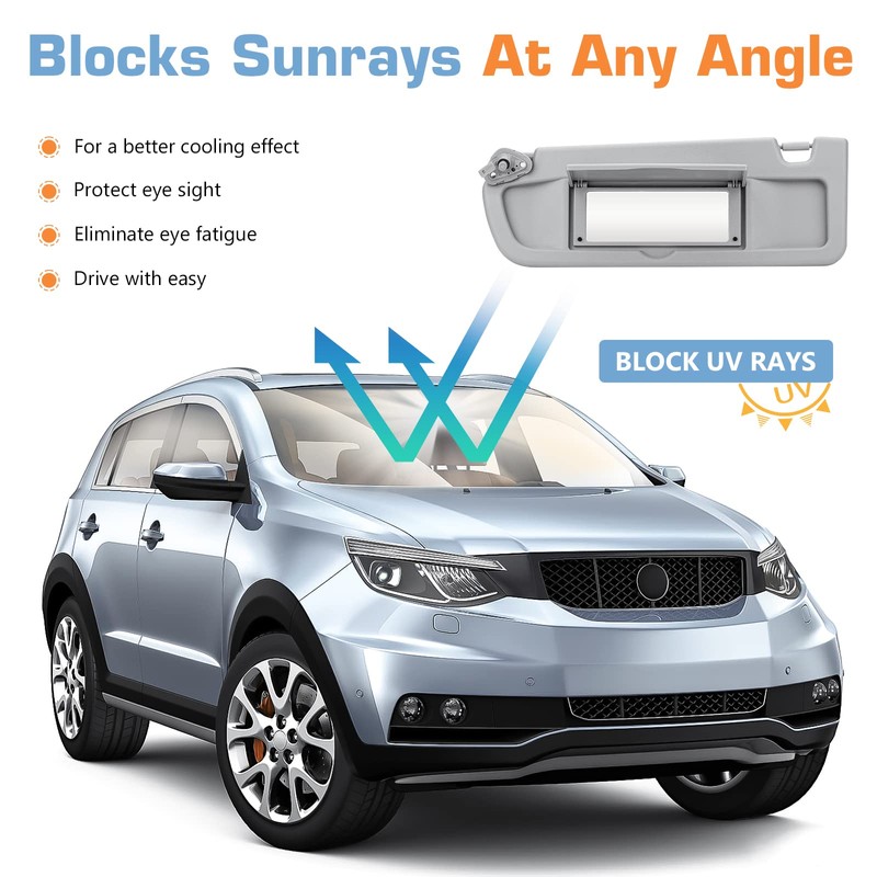 Hurotoms Left Driver Side Sun Visor Without Light for 2006
