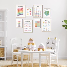 MeinBaby123® Educational Learning Posters Learning Posters | Pictures Children's Room | Set of 8 A4 & A5 Poster Set | Alphabet ABC, Numbers | Preschool, Primary School | Wall Poster Premium (Learning