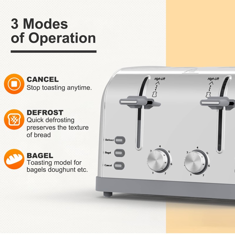Toaster 4 Slice Retro Stainless Steel,Best Prime 4 Slice Toaster