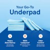 Stack Man Fundas para colchón de incontinencia para Cama para