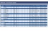 Blue Print ADM53420 CLUTCH MASTER CYLINDER