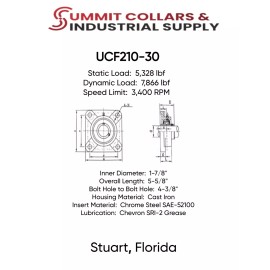 SUMMIT COLLARS UCF210-30, 1-7/8" ID Four Bolt Flange Bearing Set Screws F4B-SC-114