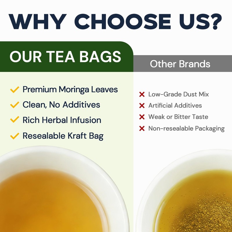 Moringa Leaf Tea - Caffeine Free, 50 Tea Bags