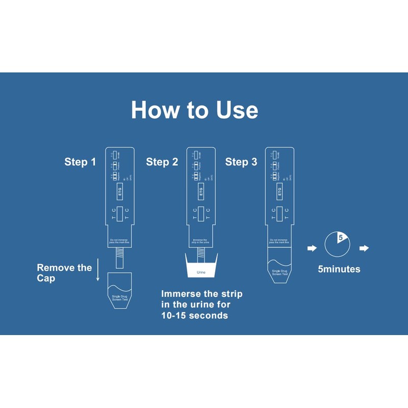 FelexOSY ETG Alcohol Urine Test Strips- at Home Testing Dip