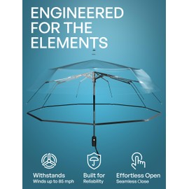 Windproof Travel Umbrella - Compact & Withstands Winds up to 85MPH, Strongest Premium Auto Folding Umbrella for Rain and Sun - Durable, Light & Portable for Women & Men, Fits Backpack & Cars