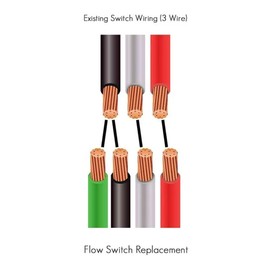 DELEYAPARS 520736 Flow Switch with 3 Wires (Black/White/red) for Pentair IntelliChlor Compatible with IC15, IC20, IC40, IC60 Cells Manufactured After 2018