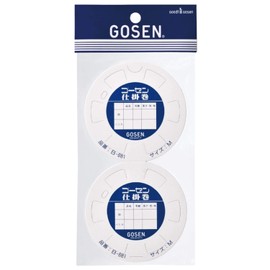 Gosen B-681 Gosen Mechanism Roll M