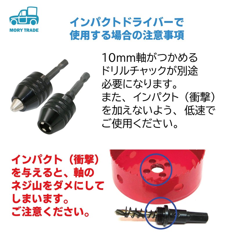 [Molly Trade] Bimetal Hole Saw, Drilling, Cutting, Holsaw, 5.1 inches