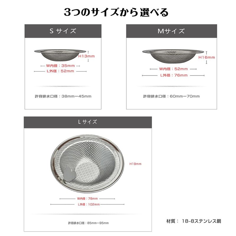 Sink Garbage Receptor, Stainless Steel, Drainage, Garbage Receptor, For Unit
