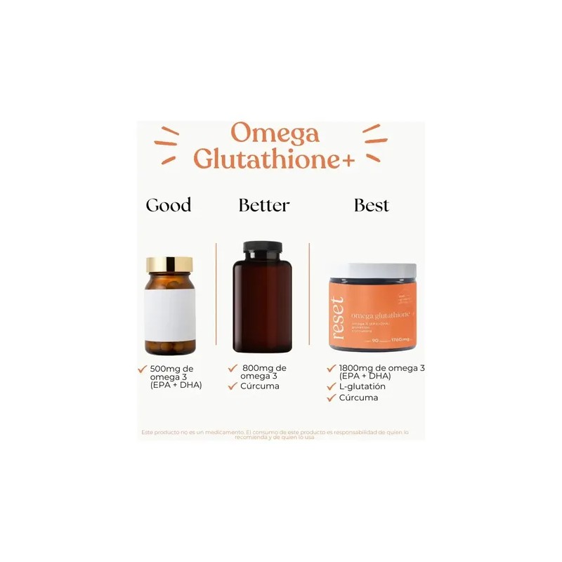 Reset Omega Glutathioneomega 3 Glutatión Curcumina 90cap Sabor Sin sabor