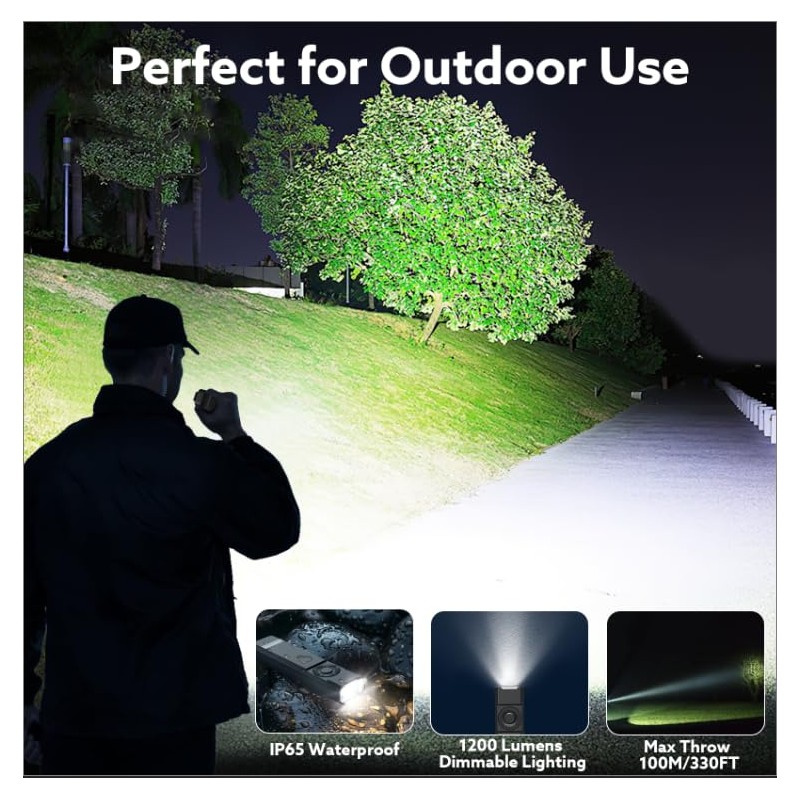 Rechargeable Flashlight High Lumens, Super Bright LED Light with Infinite