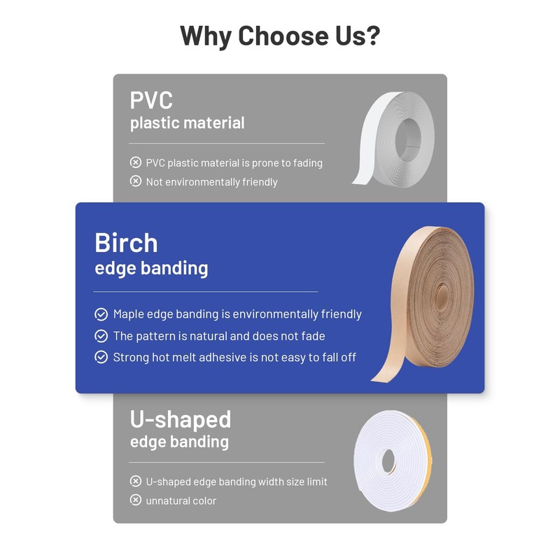FAKILO Birch Edge Banding 3/4 inch x 50 ft Real