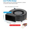 GDSTIME High Speed 97mm x 33mm 4-Pin PWM Blower 24V