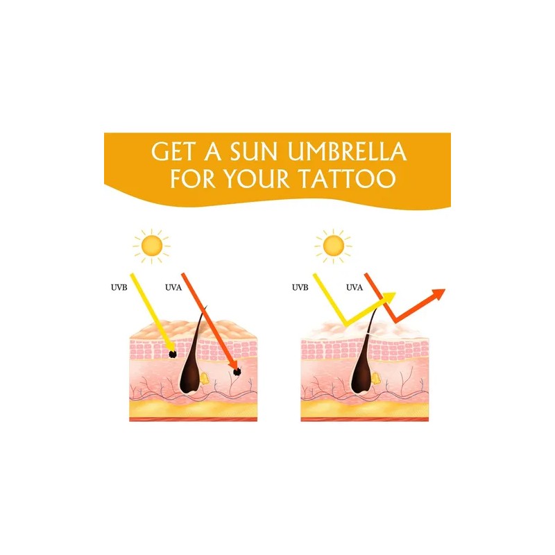 Protector Solar Tatuajes Hidratante | Revitaliza | Protege
