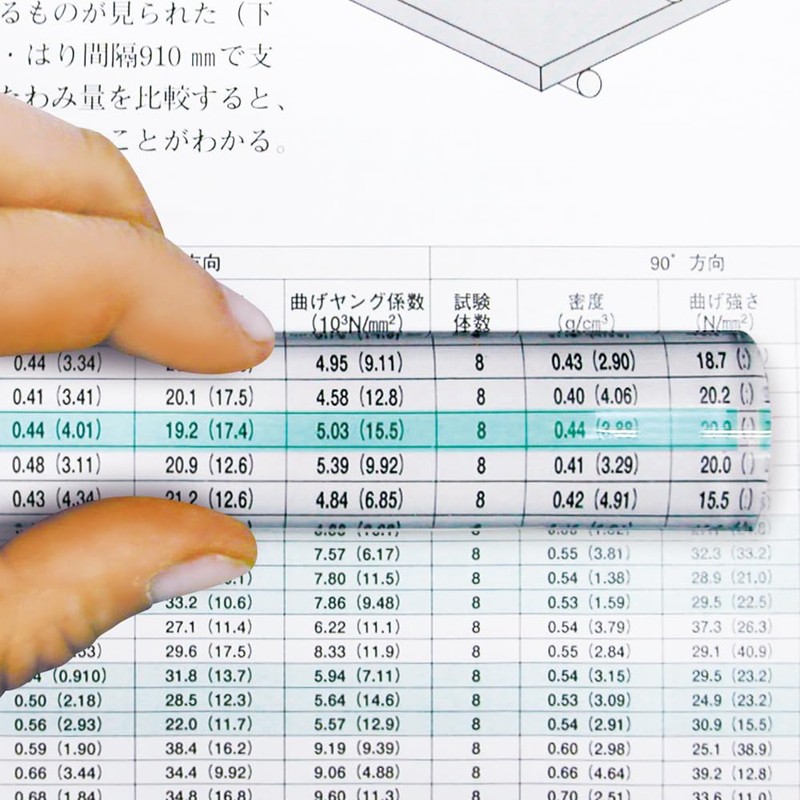 Kyoei Plastic Color Bar Loupe 11.8 inches (30 cm), Light