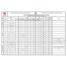 Filatech 3D Printer Filament PA 1.75 -/+0.03mm, 0.5Kg, Lumin. Yellow - Made in UAE