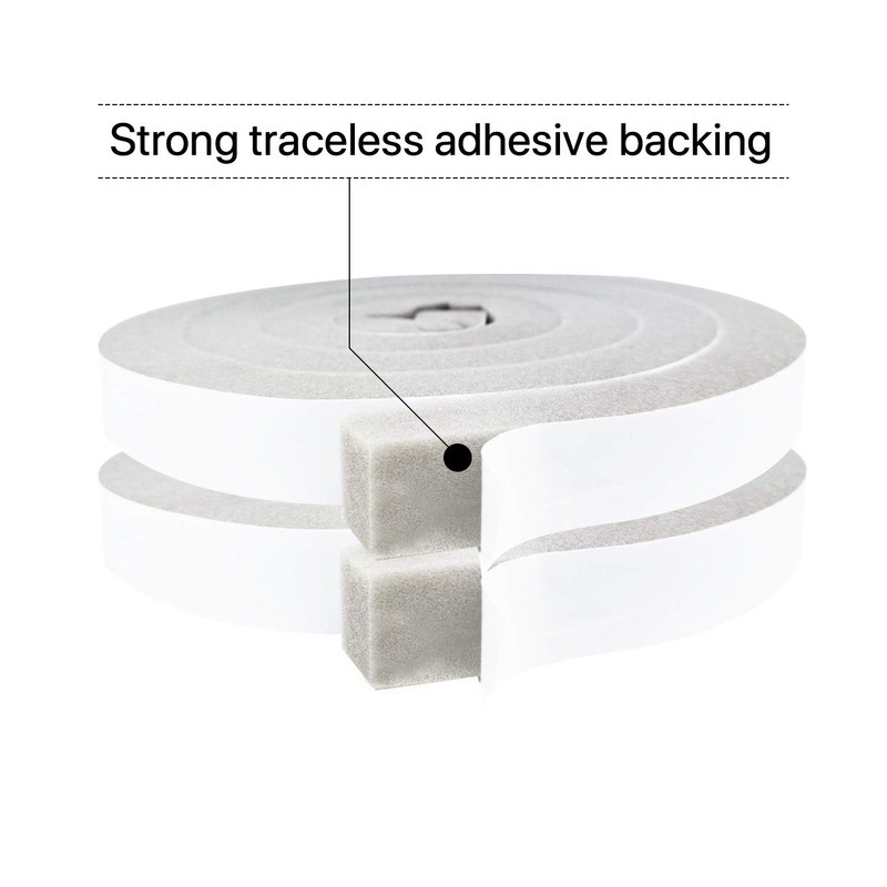 Futuwi Air Conditioner Foam-2 Rolls, 1 Inch Wide X 1