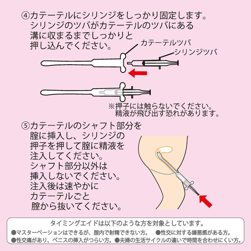 TIMING AID (タイミング エイド) 3キット入り (採精容器、採精容器スタンド、シリンジ、カテーテル)
