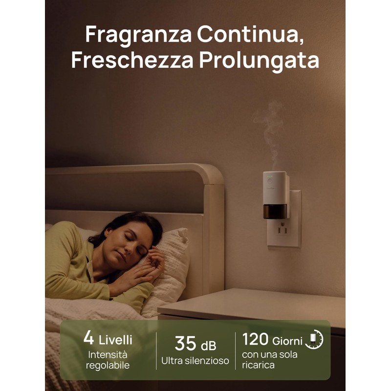 SenseFlow Diffusore di Oli Essenziali SF101 PRO Ultrasuoni Senza Acqua