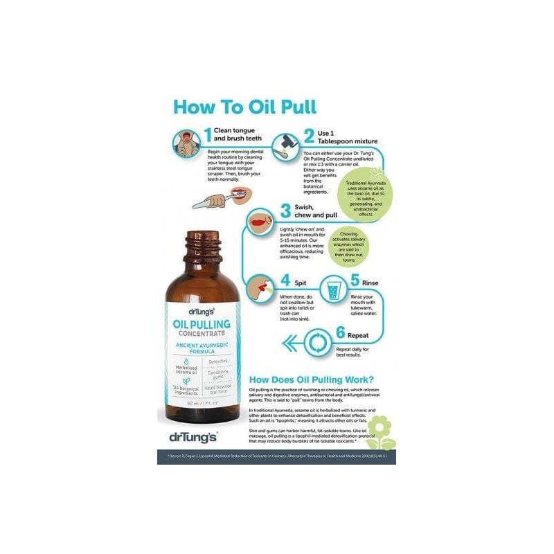 Dr Tung's Oil Pulling Concentrate