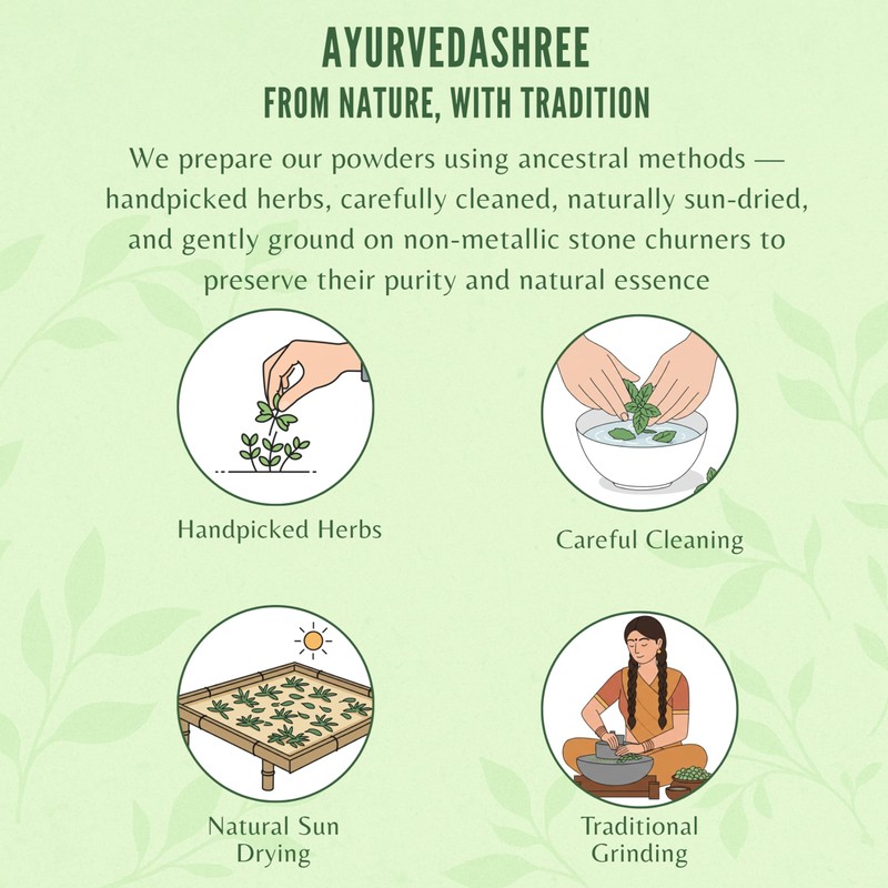 AYURVEDASHREE Centella asiatica Powder 100 Gm I Known as Gotu