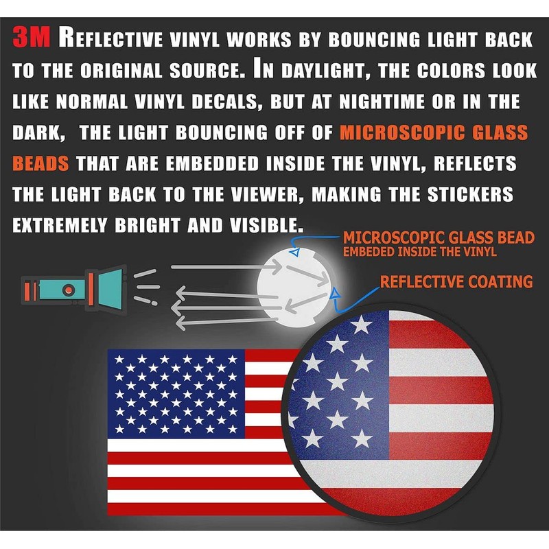 3 Pack Reflective Texas Shaped Map US Flag Covered Thin