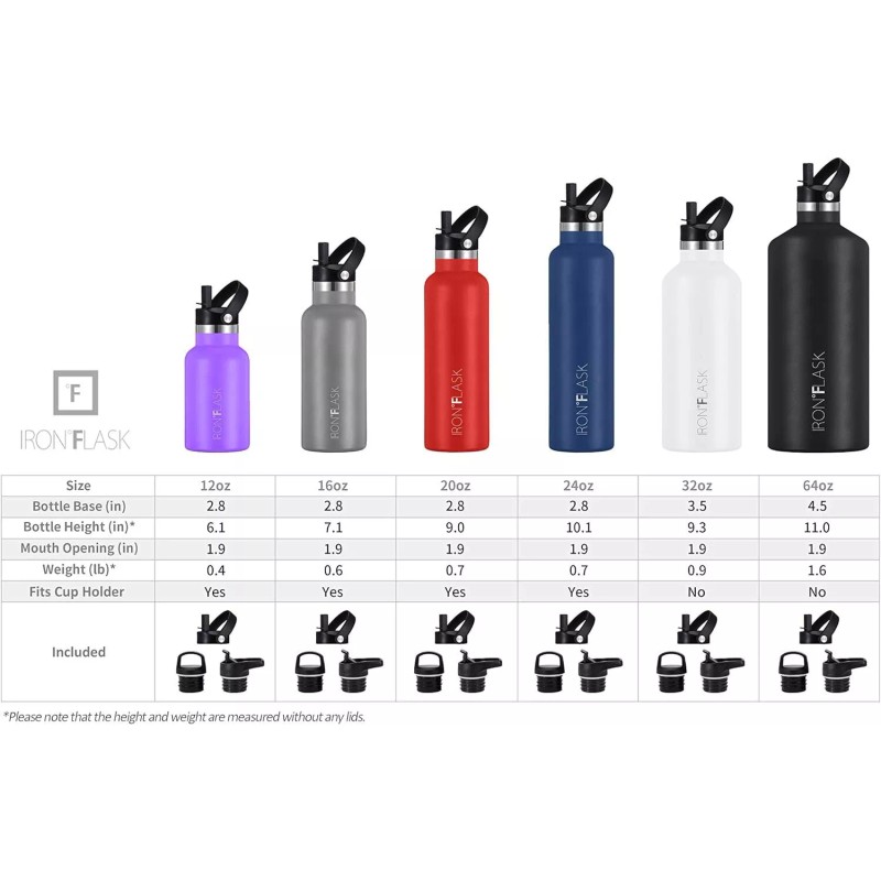 IRON °FLASK Twilight Blue 24 Ounce Insulated Water Bottle With