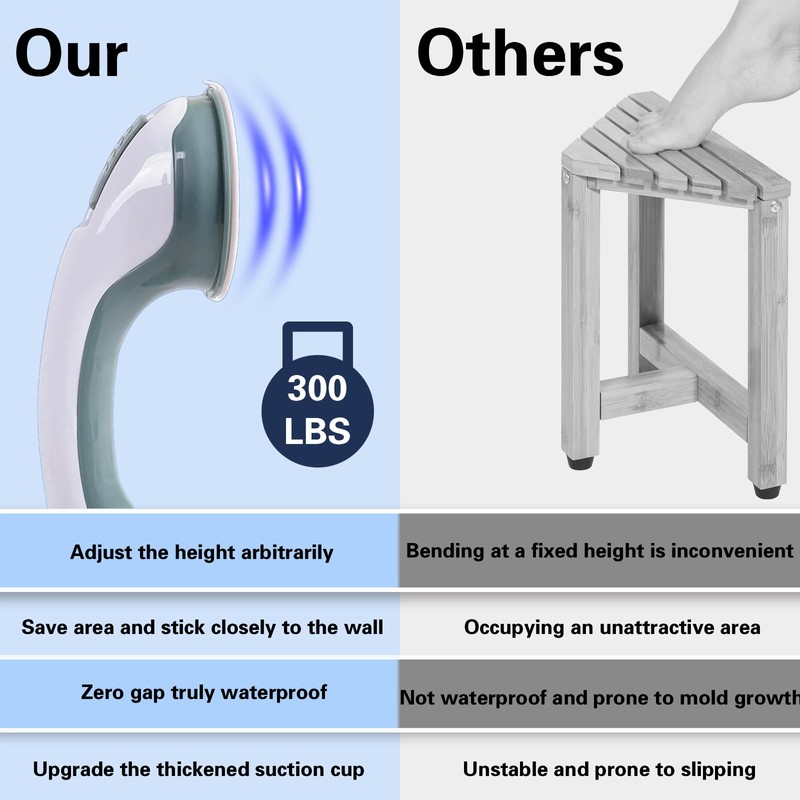 Shower Foot Rest for Wall, Foot Stool for Shaving Legs,Bathroom