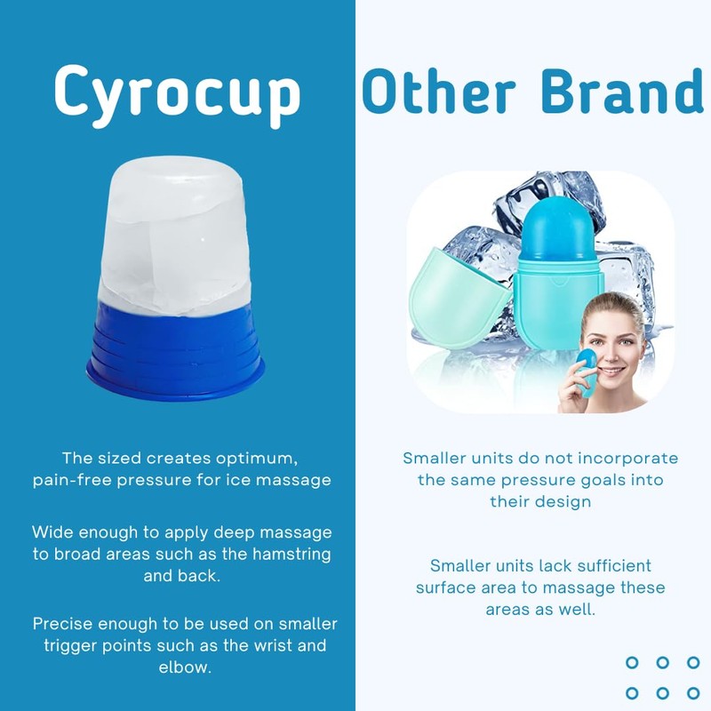 CryoCup - Set of 2 Blue Ice Massage Tools