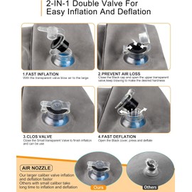 KUTABS 2Pack Inflatable Travel Pillow Plane-Adjustable 3 Layers Travel Foot Rest Airplane with Sleep-enhancing Accessories Like Eye Mask & Ear Plugs. Ideal for Car, Lounges, Offices & Planes