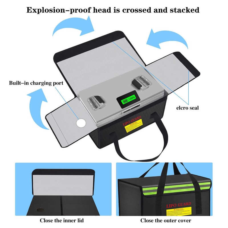 CNDHDOK 400 * 250 * 250mm Ebike Battery Safe Bag