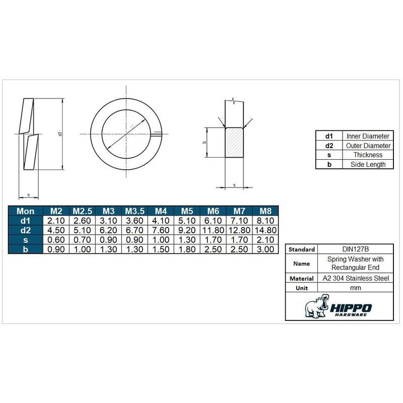 Hippo Hardware M3 (3mm) Spring Washers Rectangular Coil Split Lock