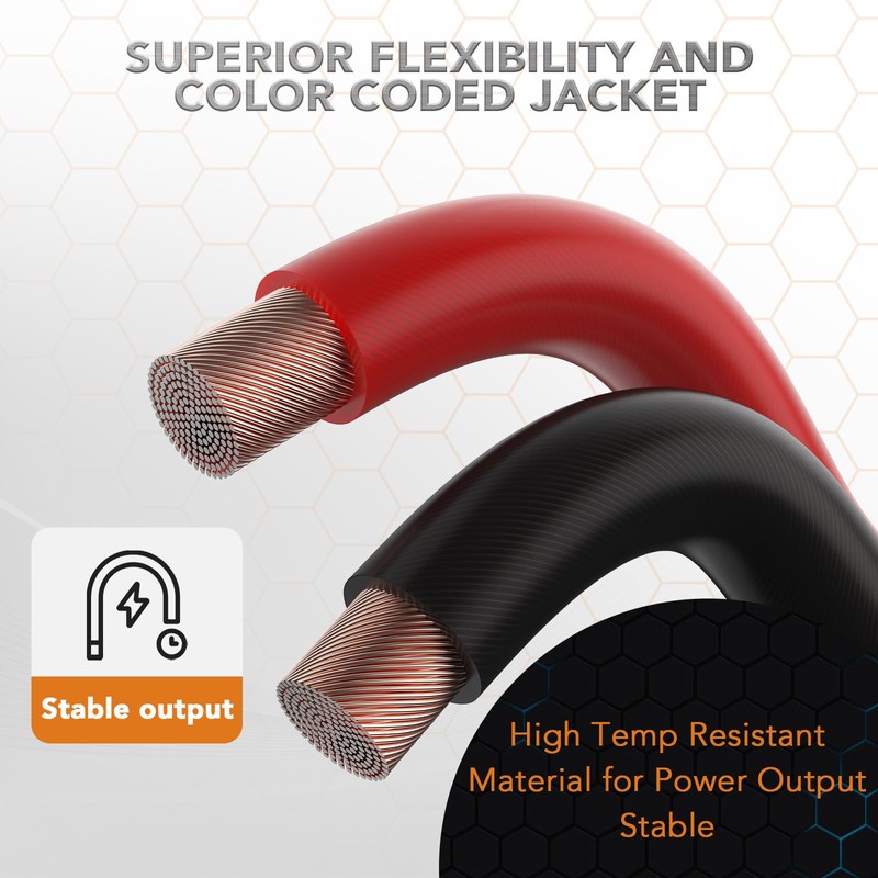 TOPSTRONGGEAR 0 Gauge 25ft Black and 25ft Red Power/Ground Wire