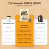 Giants Collagen Protein Coffee – Smooth Vanilla Tasting, Healthy Morning