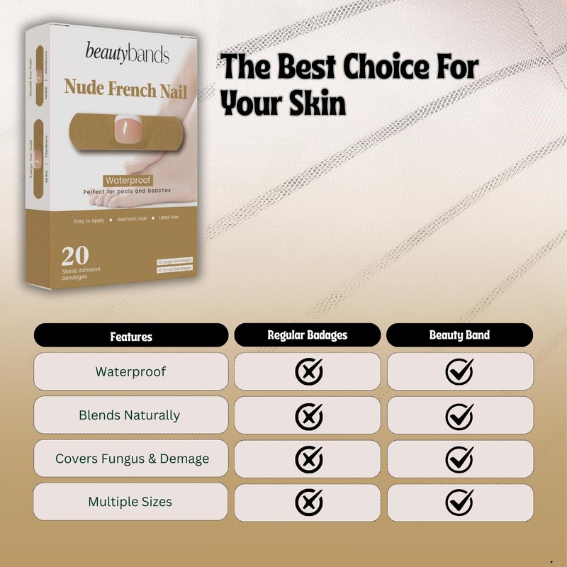 Toe Nail Cover Up Bandages for Unsightly, Broken or Cracked