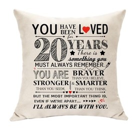 20th Birthday Decorations for Women Cushion Cover Gifts for 20 Years Old Female Birthday Presents Idea 20 Year Old Birthday Gifts for Her Girlfriend Cousin Sister Brother Birthday Party Gifts (20)
