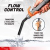 TeraPump TREP03 - DC Powered Portable Pump