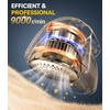 Rechargeable Fabric Shaver and Lint Remover, 3-Speed Adjustable Sweater Shaver